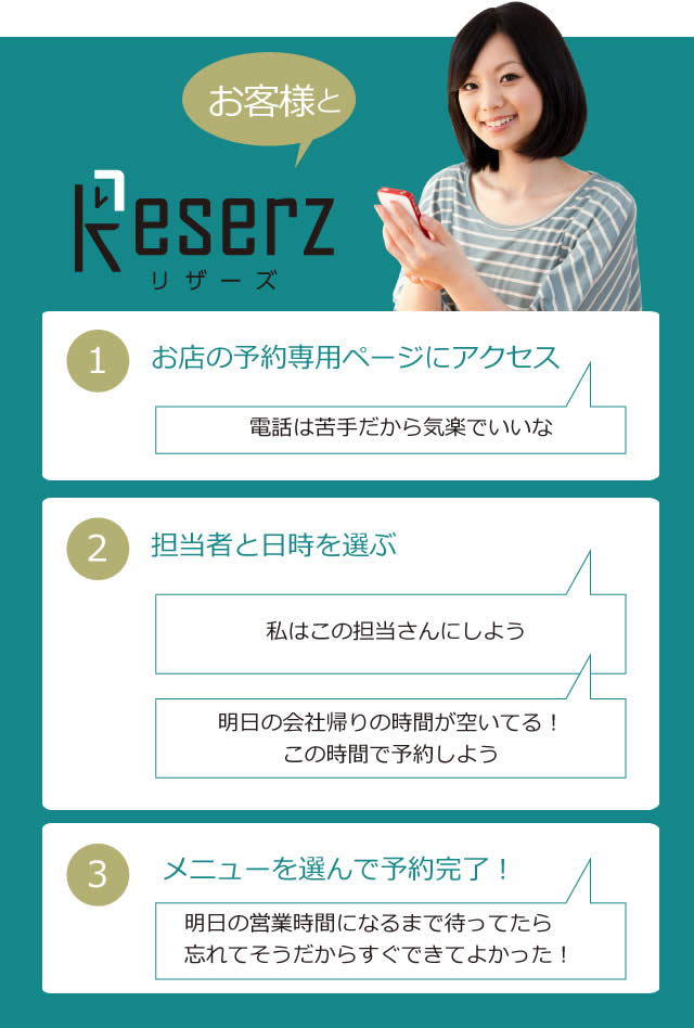 お客様とReserz